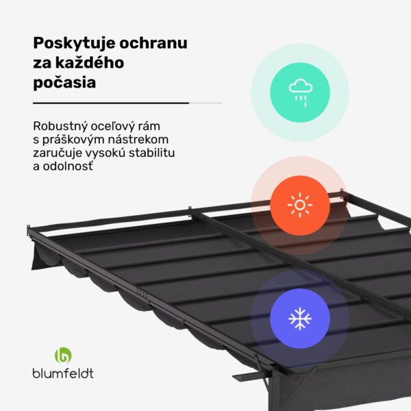 NA Blumfeldt Pantheon Wall Pergola, nástenná pergola, 3 x 4 m, práškovo lakovná oceľ, odolná voči poveternostným vplyvom - Image 2