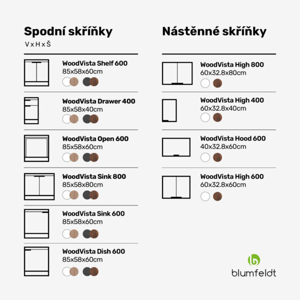 Blumfeldt WoodVista vysoká skrinka, Soft-Close, hliníkové rukoväte, udržateľné materiály - Image 3
