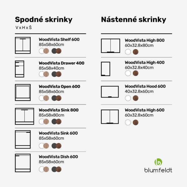 Blumfeldt WoodVista skrinka na digestor, Robustná, Plynové vzpery, Jednoduché čistenie - Image 3