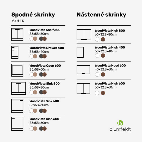 Blumfeldt WoodVista skriňa na skladovanie | Stabilná MDF pracovná doska | Udržateľné materiály | Jednoduchá montáž - Image 3