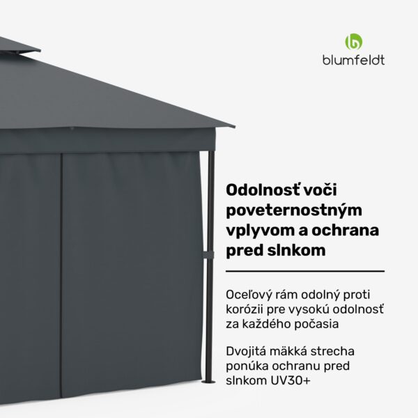 Blumfeldt Altánok Mondo Dual 3x3 s dvojitou strechou a sieťou proti hmyzu - Image 3