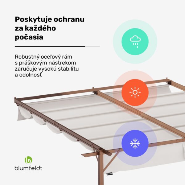 NA Blumfeldt Pantheon Wall Pergola, nástenná pergola, 3 x 3 m, práškovo lakovná oceľ, odolná voči poveternostným vplyvom - Image 2