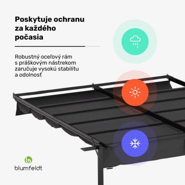 NA Blumfeldt Pantheon Wall Pergola, nástenná pergola, 3 x 3 m, práškovo lakovná oceľ, odolná voči poveternostným vplyvom - Image 2
