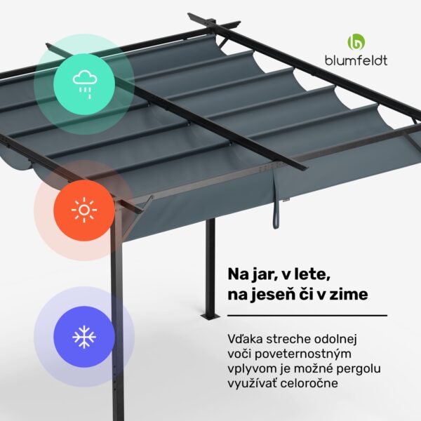 Blumfeldt Pantheon Robust Pergola, 3x3 m práškovo lakovaná oceľ odolná voči poveternostným vplyvom - Image 2