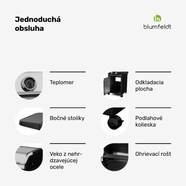 Blumfeldt ElectricPro elektrický gril, Výkonný, Sklopné bočné stolíky, Integrovaný teplomer
