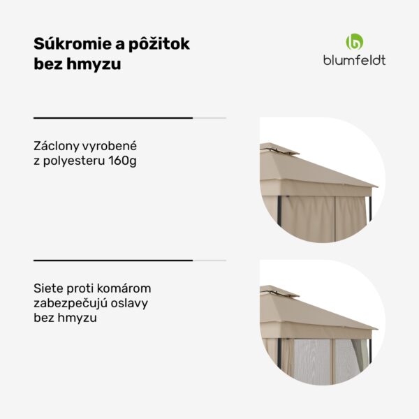 Blumfeldt Altánok Mondo Dual 3x4 s dvojitou strechou a sieťou proti hmyzu - Image 2