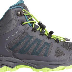 McKinley Kansas Mid AQB Kids