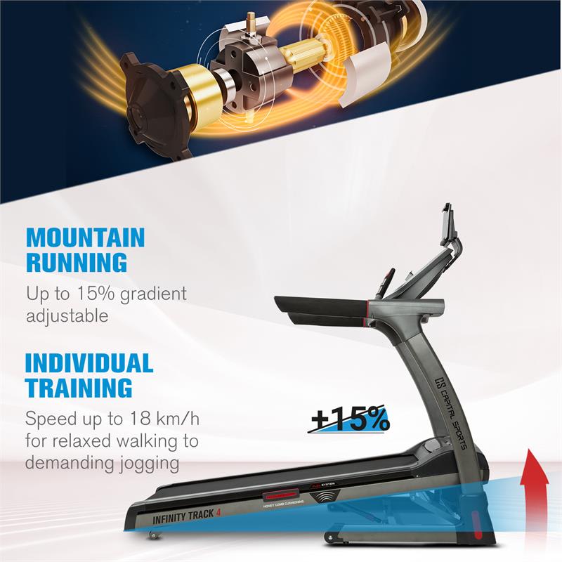 Capital Sports Infinity Track 4.0, bežecký pás, 5,5 HP, BT, aplikácia Kinomap, LED – Obrázok 2