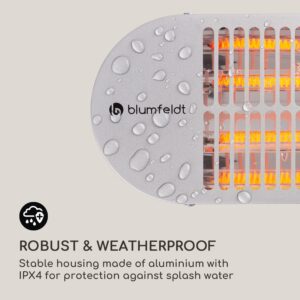 Blumfeldt Gold Bar 2000 Swing, infračervený ohrievač, 2000W, 60°, oscilácia