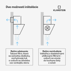 Klarstein Eleonora 60, digestor, 60 cm, nastenný, 426 m³/h, dotykový panel, LED, A++, biely