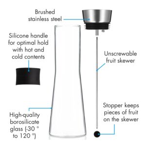 Klarstein Glaswerk Sile, karafa, 1 l, borosilikátové sklo, ovocný špíz s koncovkou