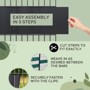 Blumfeldt Tieniace pásy, tienenie plot, PVC tvrdý plast, 2,53 x 0,19 m