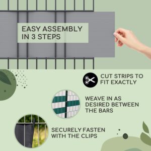 Blumfeldt Tieniace pásy, tienenie plot, PVC tvrdý plast, 2,53 x 0,19 m