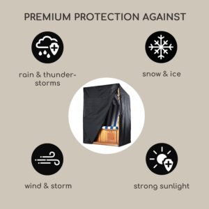 Blumfeldt Grandeur, ochranný plášť, extra vode odolný, odolný voči UV žiareniu, polyester