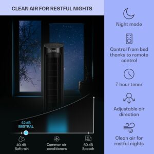 Klarstein Mistral, 5 v 1 ochladzovač vzduchu, ventilátor, zvlhčovač vzduchu, ionizátor, 360 m³/h, diaľkové ovládanie