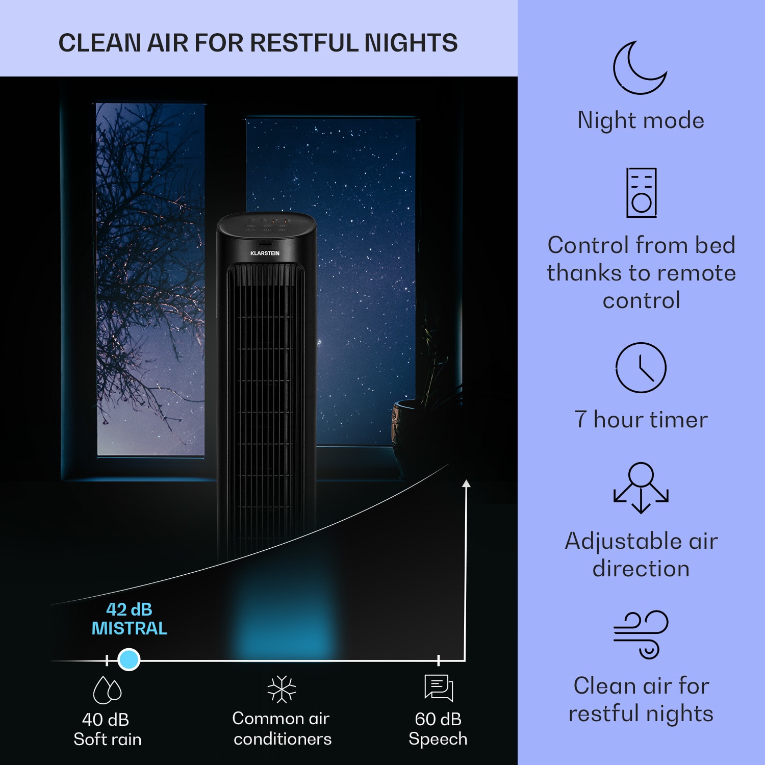 Klarstein Mistral, 5 v 1 ochladzovač vzduchu, ventilátor, zvlhčovač vzduchu, ionizátor, 360 m³/h, diaľkové ovládanie