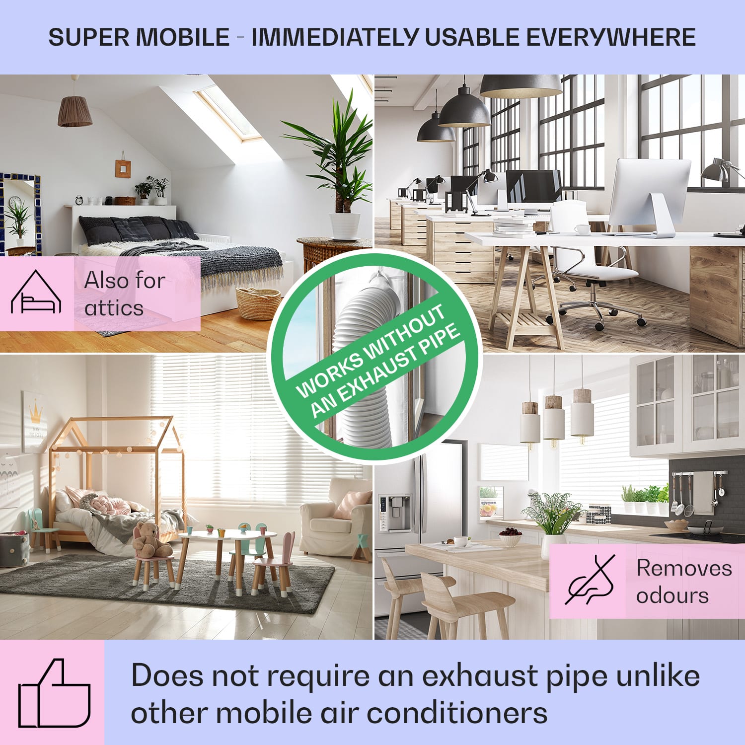 Klarstein Mistral, 5 v 1 ochladzovač vzduchu, ventilátor, zvlhčovač vzduchu, ionizátor, 360 m³/h, diaľkové ovládanie – Obrázok 2