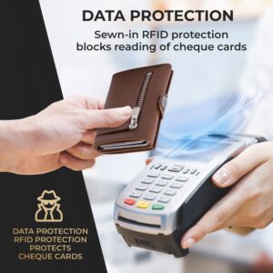 Slimpuro TRYO Trifold Airtag Wallet, 12 kariet, vrecko na mince, 9,2 x 2,2 x 7,5 cm (Š x V x H), ochrana RFID