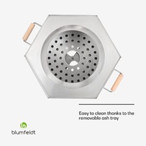 Blumfeldt Mojanda, kôš na oheň, bezdymový, robustný, kutáče, kryt proti dažďu