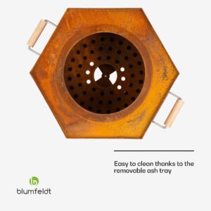 Blumfeldt Mojanda, kôš na oheň, bezdymový, robustný, kutáče, kryt proti dažďu