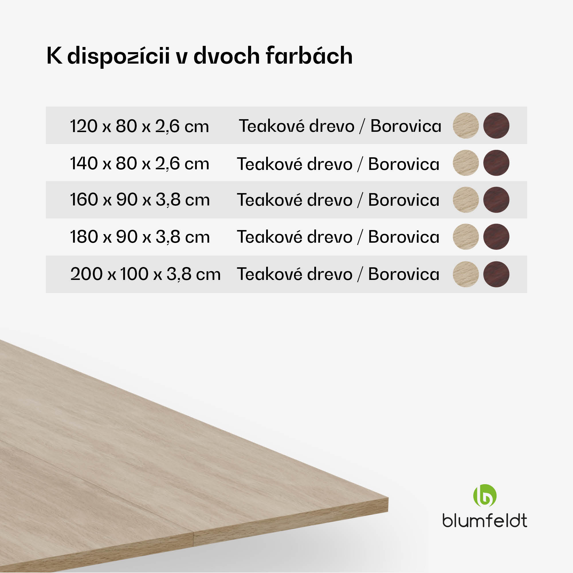 Blumfeldt Bearsdon stolová doska 140 x 80 cm pre kuchyňu a jedáleň, Robustná vrstvená drevotrieska – Obrázok 3