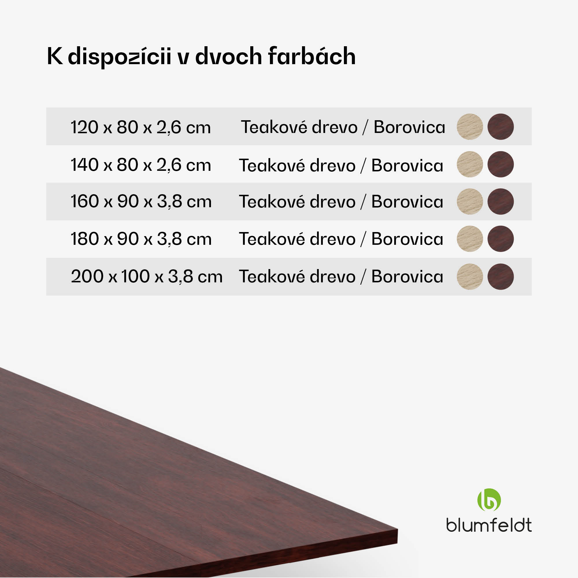 Blumfeldt Bearsdon stolová doska 140 x 80 cm pre kuchyňu a jedáleň, Robustná lamelová drevotrieska – Obrázok 3