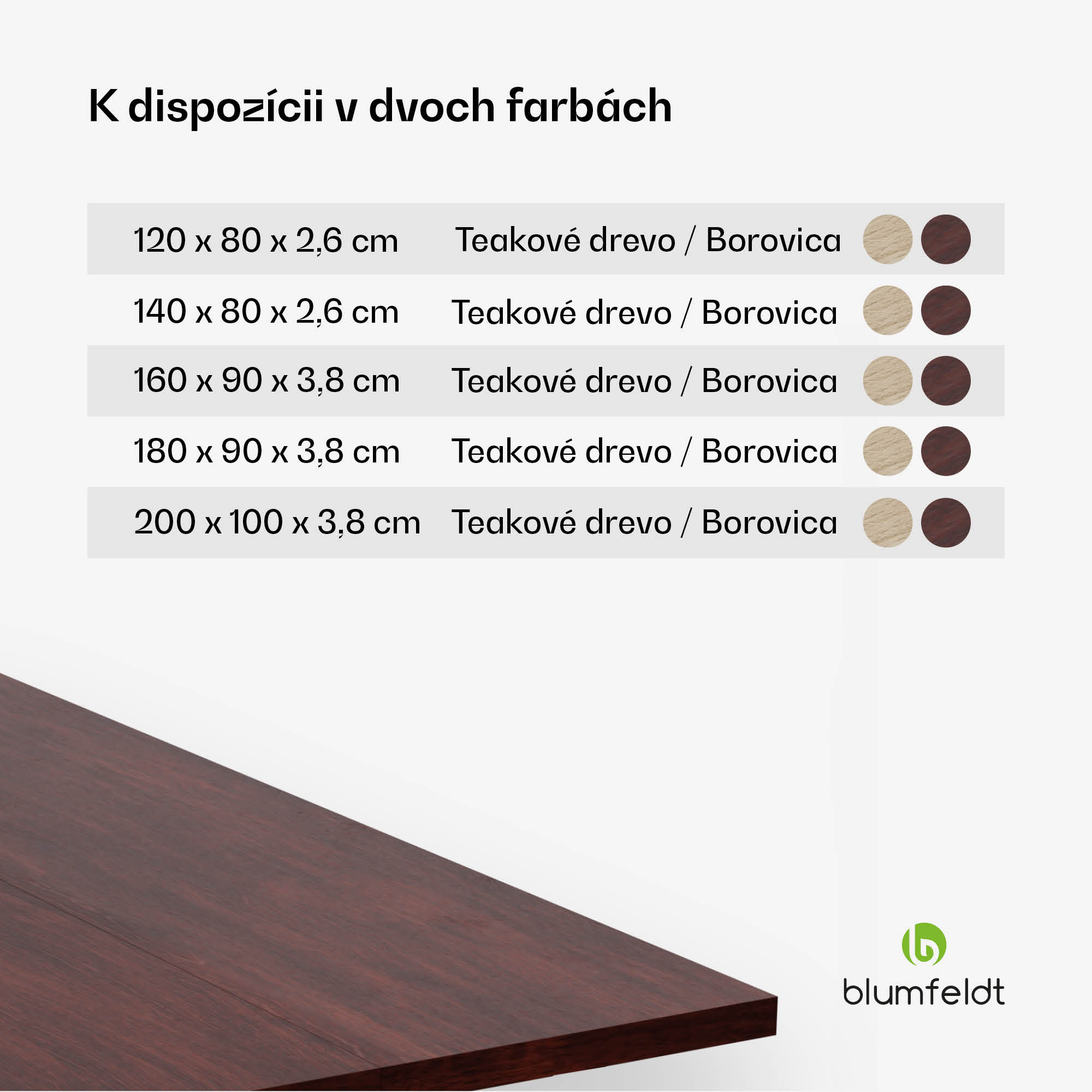 Blumfeldt Bearsdon stolová doska 160 x 90 cm pre kuchyňu a jedáleň, Robustná vrstvená drevotrieska – Obrázok 3