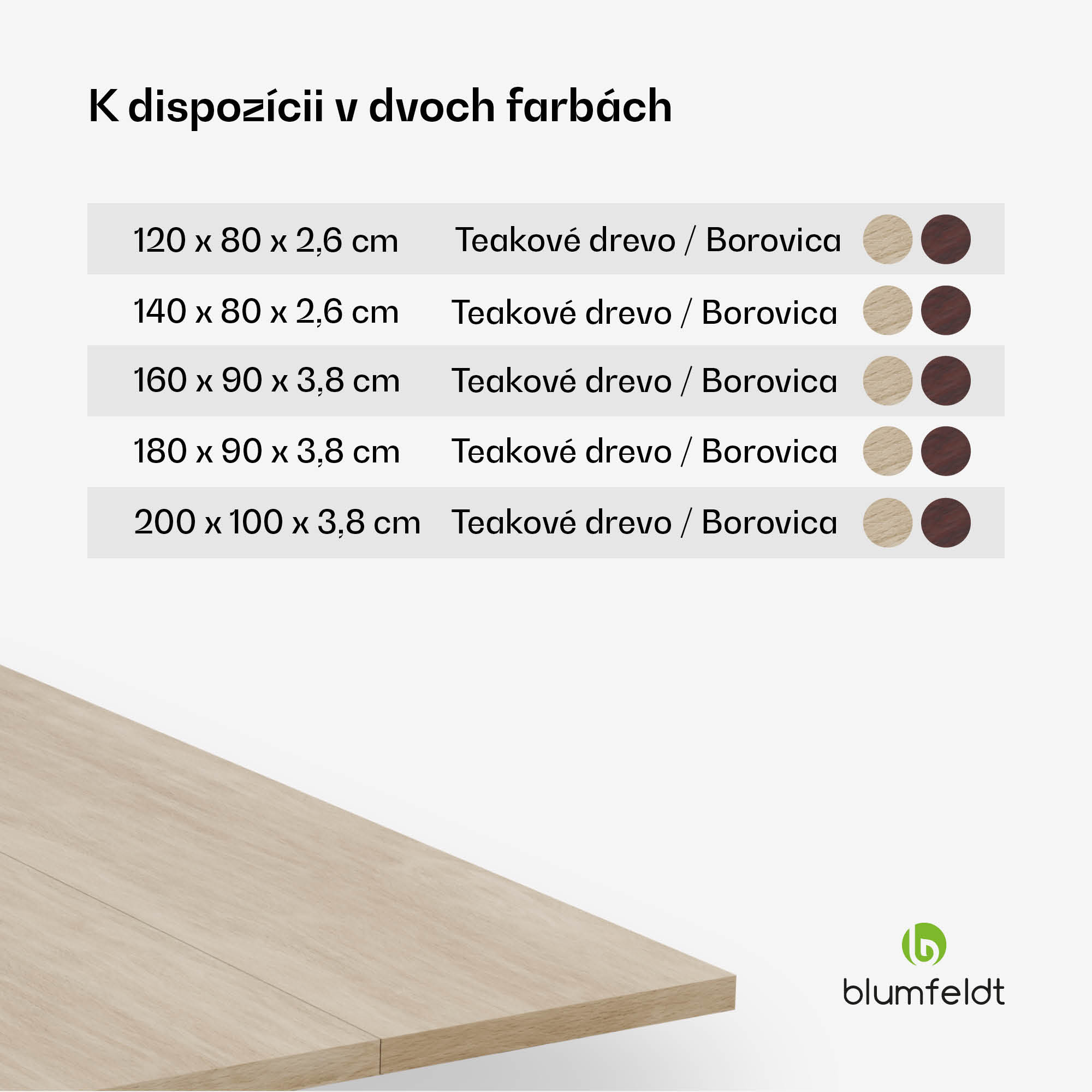 Blumfeldt Bearsdon stolová doska 180 x 90 cm pre kuchyňu a jedáleň, Robustná vrstvená drevotrieska – Obrázok 3