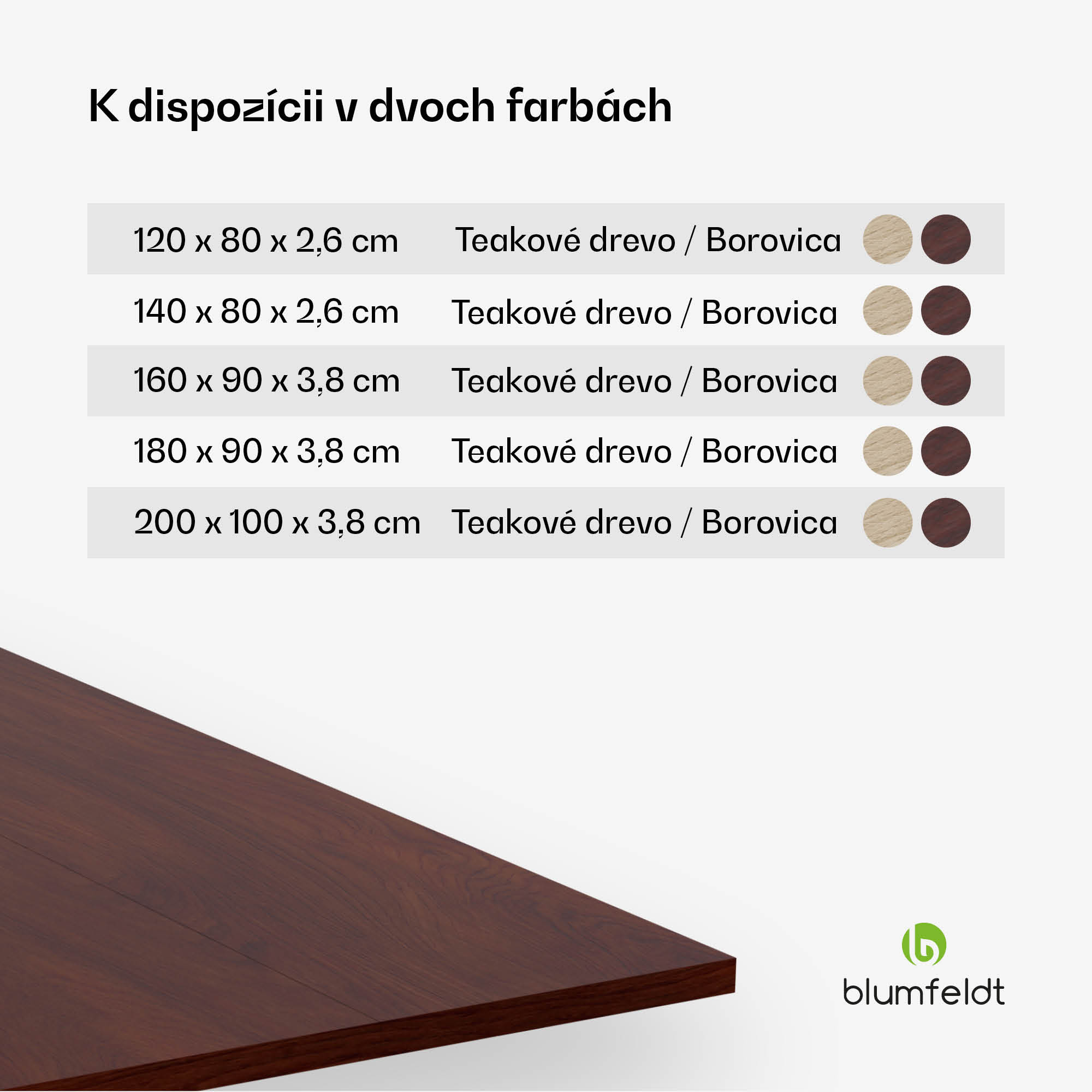 Blumfeldt Bearsdon stolová doska 180 x 90 cm pre kuchyňu a jedáleň, Robustná vrstvená drevotrieska – Obrázok 3