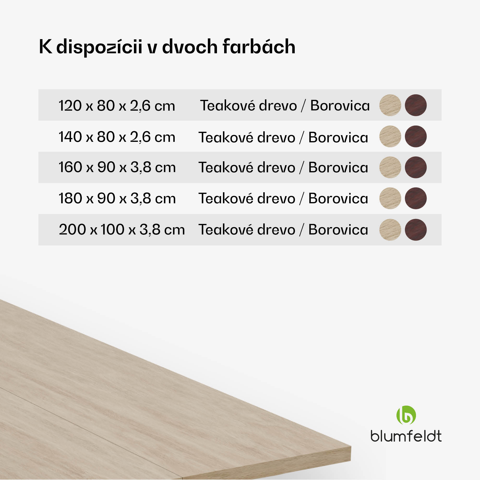 Blumfeldt Bearsdon stolová doska 200 x 100 cm pre kuchyňu a jedáleň, Robustná laminátová doska – Obrázok 3