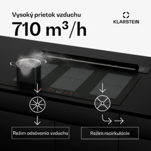 Klarstein Brisa digestor, výsuvný, 710 m³/h, A+, LED, 42 dB, režim odsávania/recirkulácie