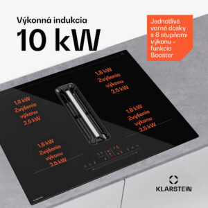 Klarstein AirJet Hybrid Down Air System, Indukčná varná doska s integrovaným digestorom, 477 m³/h, EEK A+