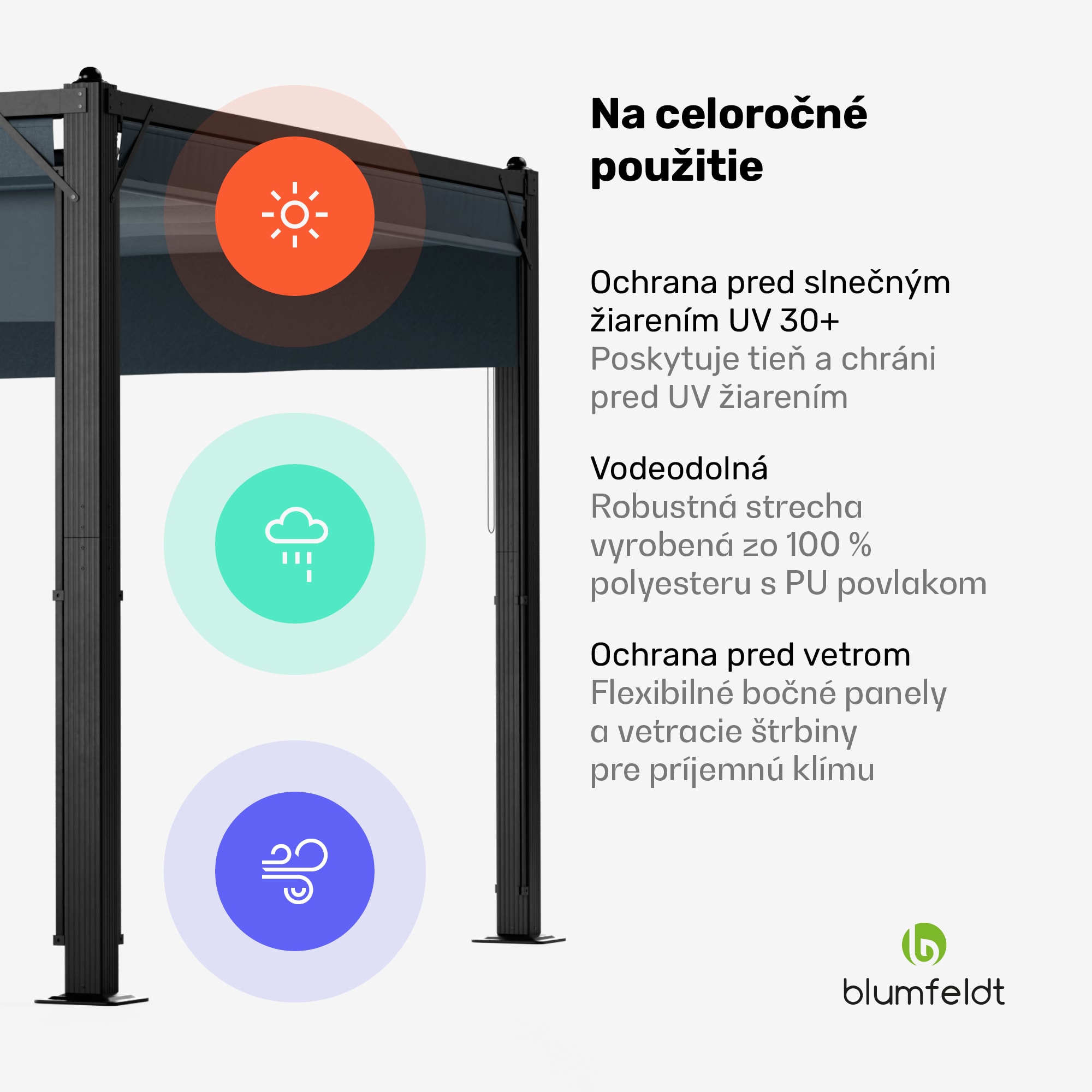 Blumfeldt Pantheon Cortina pergola 3x4 m, odolná voči poveternostným vplyvom, hliník, prášková farba, rolety – Obrázok 3
