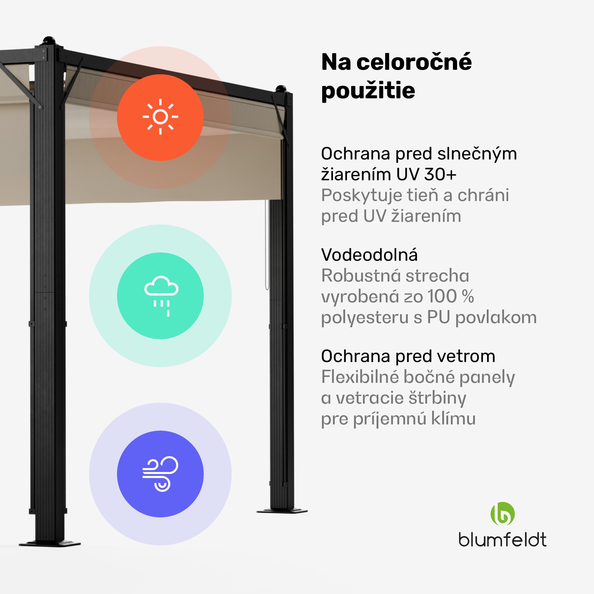 Blumfeldt Pantheon Cortina pergola 3x4 m, odolná voči poveternostným vplyvom, hliník, prášková farba, rolety – Obrázok 3