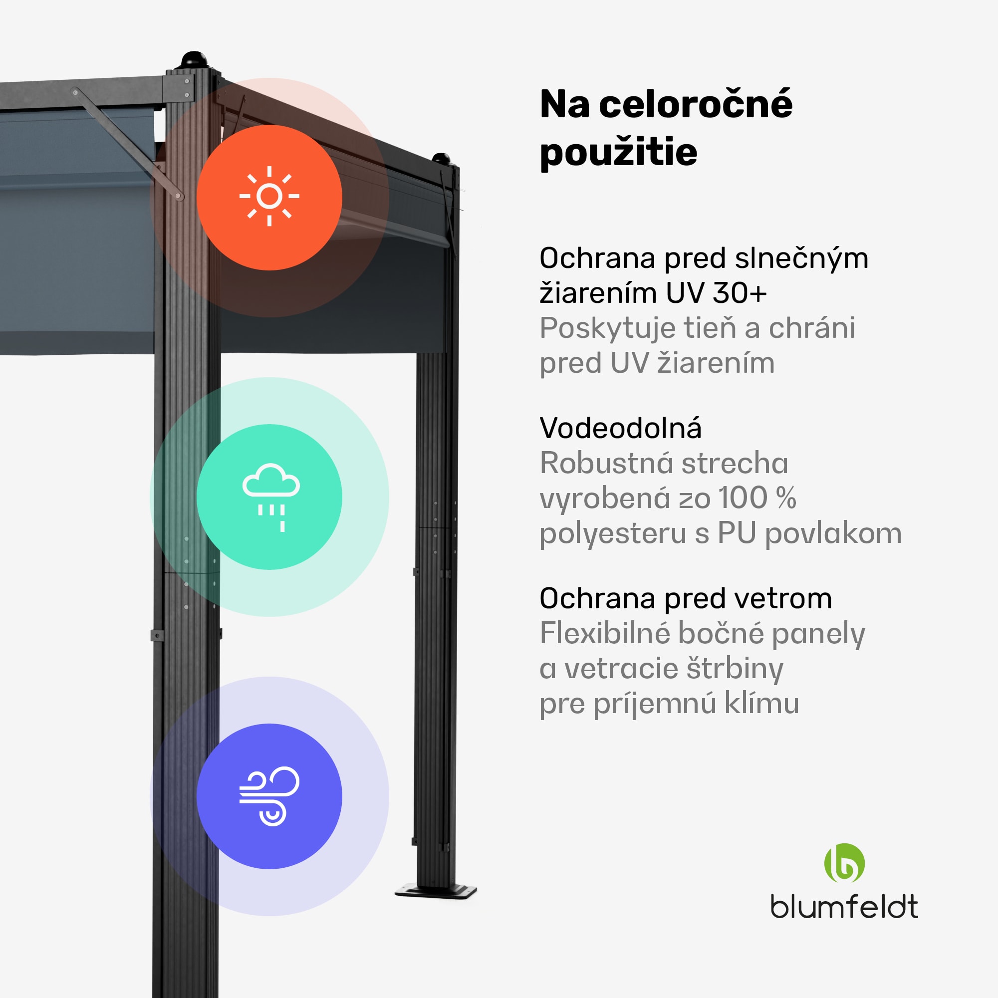 Blumfeldt Pantheon Cortina pergola 3x3 m, odolná voči poveternostným vplyvom, hliník, prášková farba, rolety – Obrázok 3