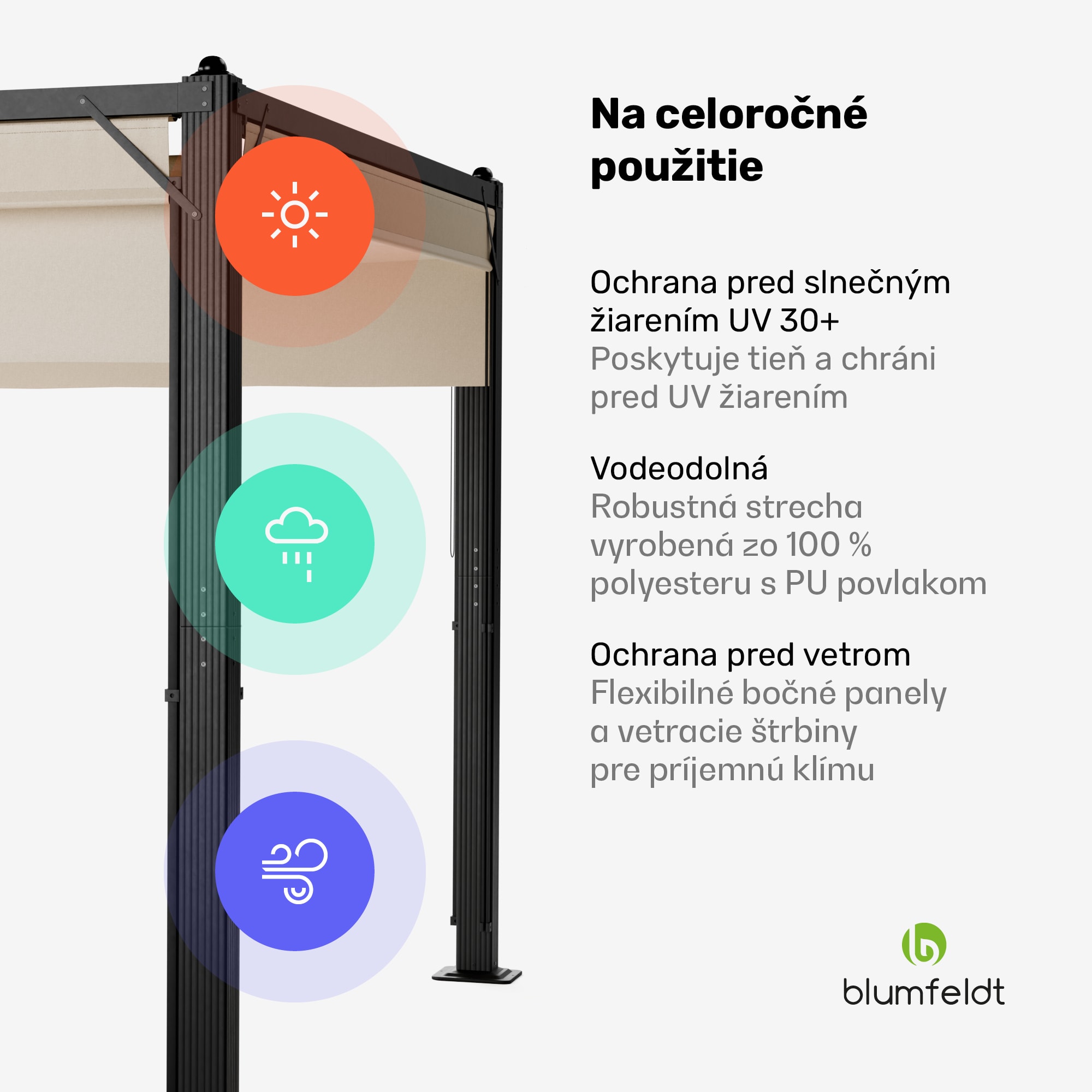 Blumfeldt Pantheon Cortina pergola 3x3 m, odolná voči poveternostným vplyvom, hliník, prášková farba, rolety – Obrázok 3