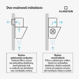 Klarstein Laurel šikmý digestor | režim odsávania vzduchu a recirkulácie | bezpečnostné sklo | 417 m³/h | 90 cm