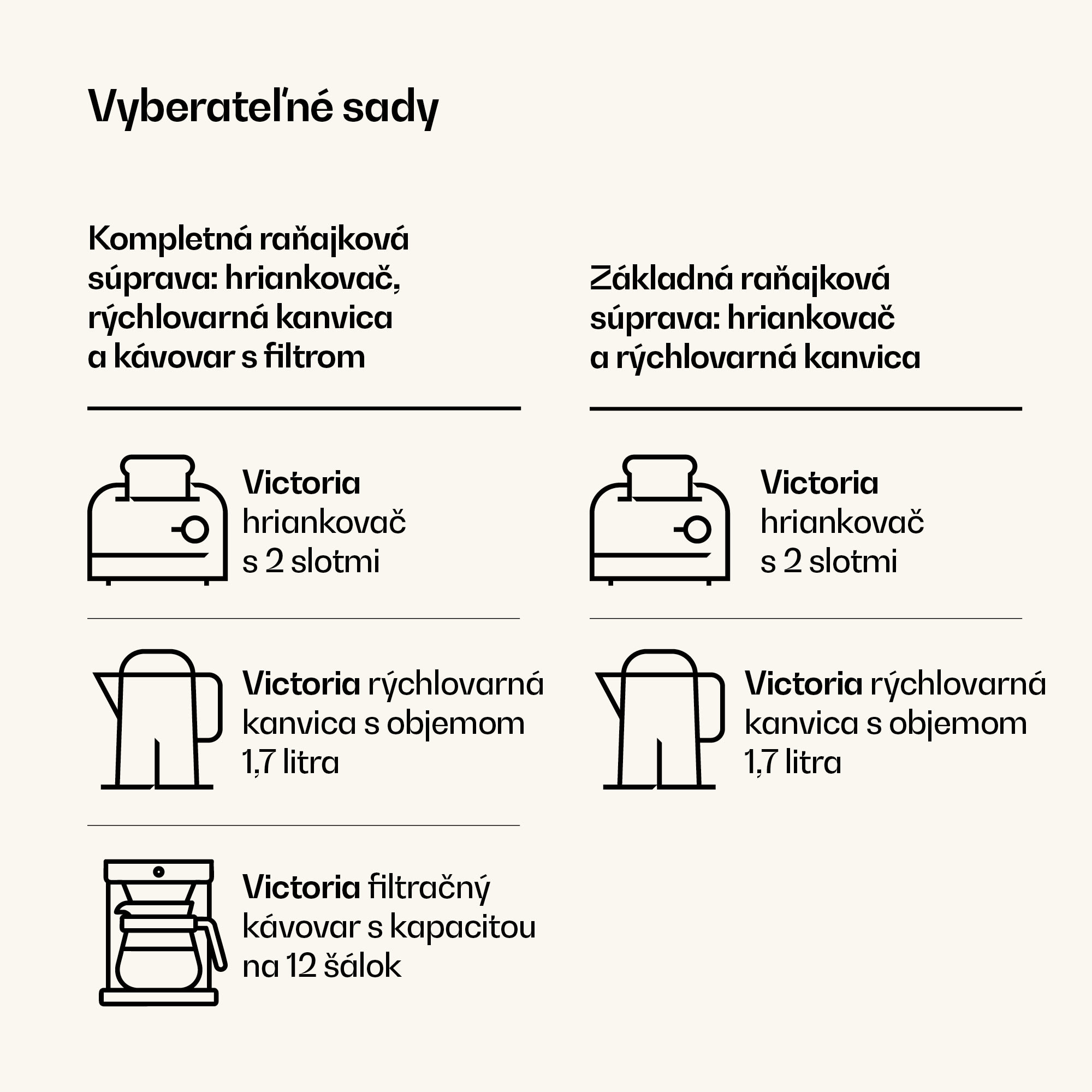 Klarstein Victoria základná raňajková súprava | 2-štrbinový hriankovač a kanvica – Obrázok 3