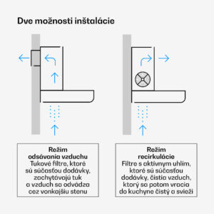 Klarstein Verosteel indukčná varná doska + Verosteel digestor | 60 cm