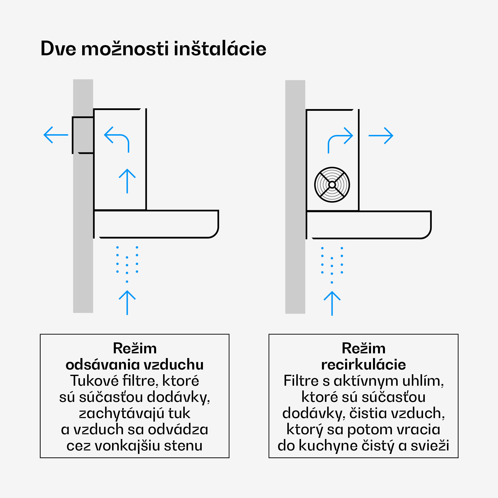 Klarstein Verosteel indukčná varná doska + Verosteel digestor | 60 cm