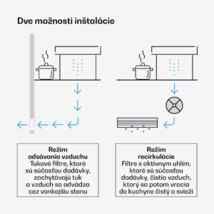 Klarstein Verosteel indukčná varná doska + Verosteel spádový digestor | 60 cm