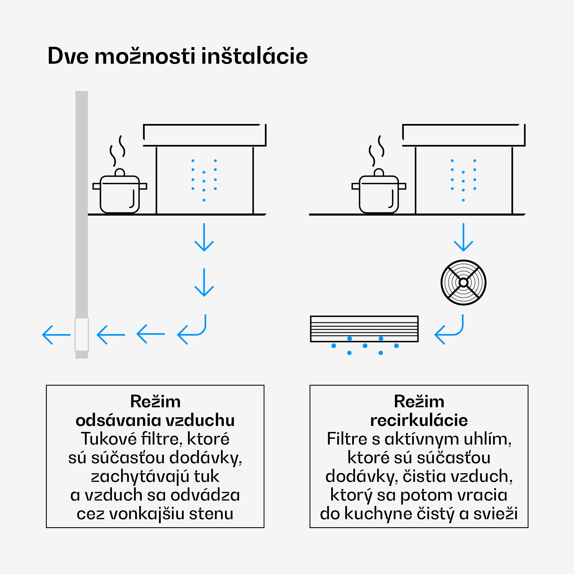 Klarstein Velaire indukčná varná doska + Velaire digestor | Minimalistický | 60 cm