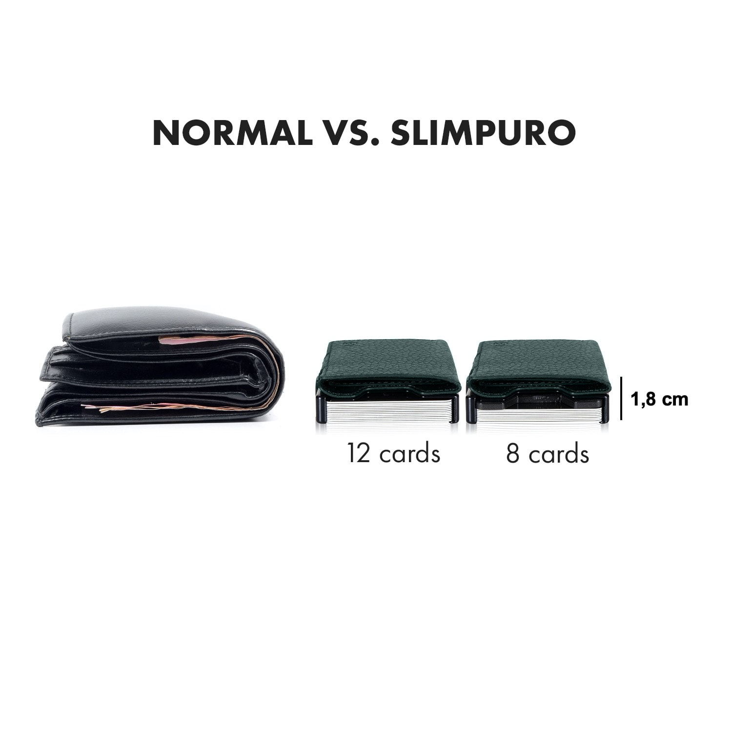 Slimpuro ZNAP Slim Wallet, 12 kariet, priehradka na mince, 8,9 x 1,8 x 6,3 cm (Š x V x H), ochrana RFID – Obrázok 3