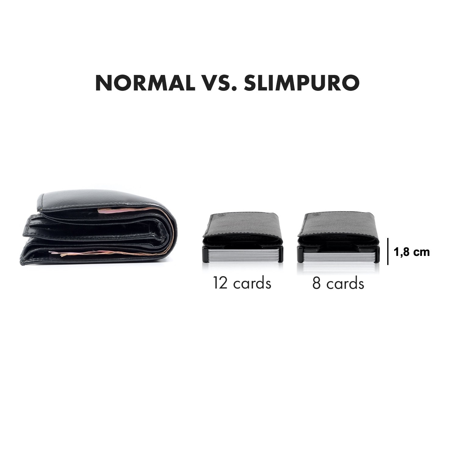Slimpuro ZNAP, tenká peňaženka, 12 kariet, priečinok na mince, 8,9 × 1,8 × 6,3 cm (Š × V × H), RFID ochrana – Obrázok 3