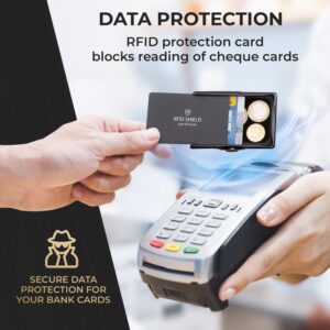 Slimpuro ZNAP Airtag Wallet, 8 kariet, priehradka na mince, 8,9 x 1,5 x 6,3 cm (Š x V x H), ochrana RFID