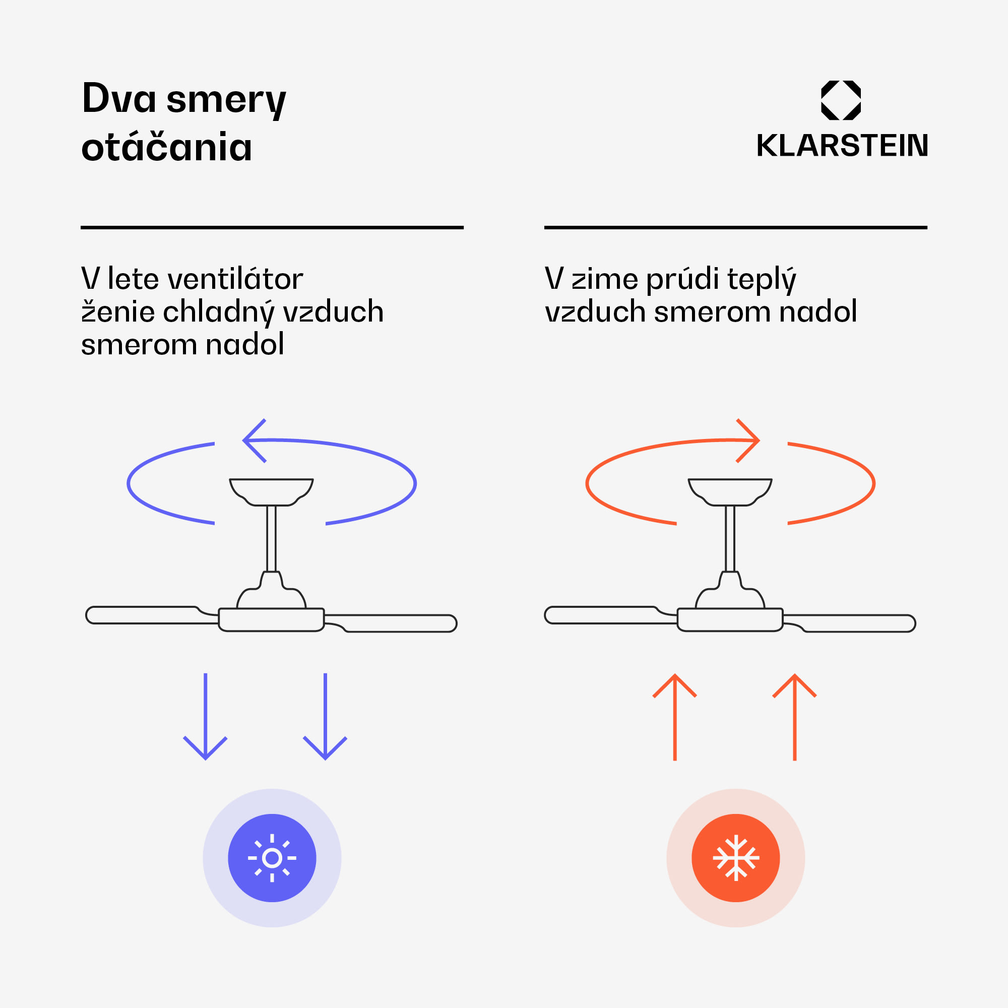 Klarstein Santa Elena stropný ventilátor | 132 cm | 35 W | 25 m² | Tichá prevádzka | Drevo – Obrázok 3